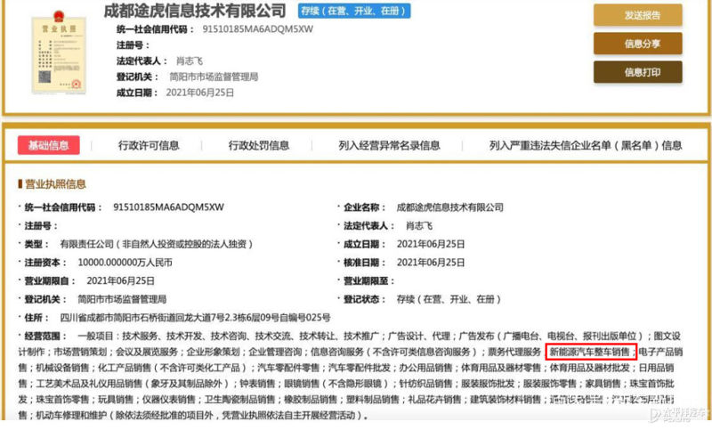 途虎养车工商变更解析 新增拍卖与新能源汽车销售业务，强化汽车信息咨询服务