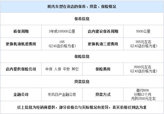 济南阳光店内促销优惠1.7万 欢迎试乘试驾